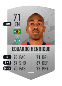 Eduardo Henrique Common 71 OVR
