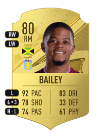 Leon Bailey Rare 80 OVR
