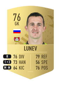 Andrey Lunev Common 76 OVR