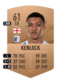 Myles Kenlock Common 61 OVR