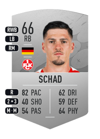 Dominik Schad Common 66 OVR