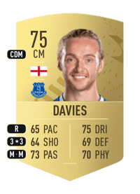 Tom Davies Common 75 OVR