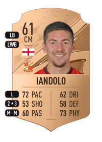 Ellis Iandolo Rare 61 OVR