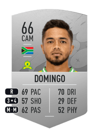 Haashim Domingo Common 66 OVR