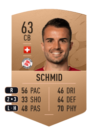 Yannick Schmid Common 63 OVR
