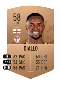 Sadou Diallo Common 58 OVR