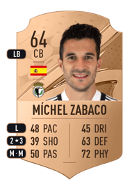 Míchel Zabaco Rare 64 OVR