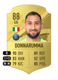 Gianluigi Donnarumma Rare 88 OVR