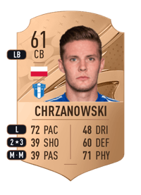 Adam Chrzanowski Rare 61 OVR