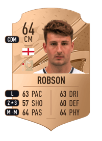 Ethan Robson Rare 64 OVR