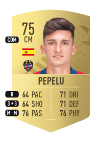 Pepelu Common 75 OVR