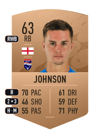 Callum Johnson Common 63 OVR