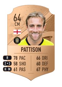 Alex Pattison Rare 64 OVR
