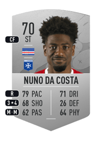 Nuno da Costa Common 70 OVR