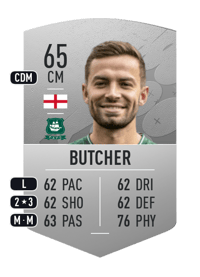 Matt Butcher Common 65 OVR