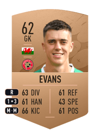 Owen Evans Common 62 OVR