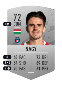 Ádám Nagy Common 72 OVR