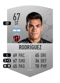 Axel Rodríguez Common 67 OVR