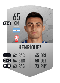 Fabián Henríquez Common 65 OVR