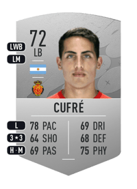 Braian Cufré Common 72 OVR