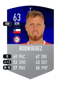 Thomas Rodríguez CONMEBOL SUDAMERICANA 63 OVR