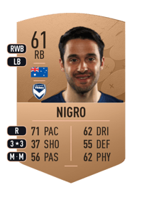 Stefan Nigro Common 61 OVR