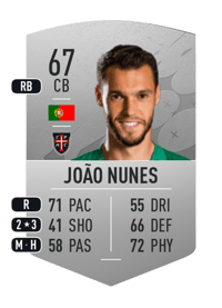 João Nunes Common 67 OVR