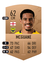 Marcus McGuane Common 62 OVR