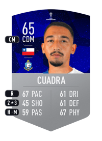 Adrián Cuadra CONMEBOL SUDAMERICANA 65 OVR