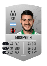 Leonel Mosevich Common 66 OVR