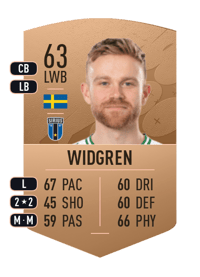 Dennis Widgren Common 63 OVR