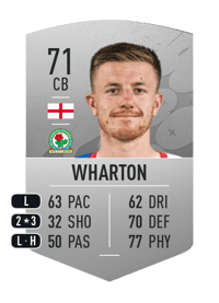 Scott Wharton Common 71 OVR