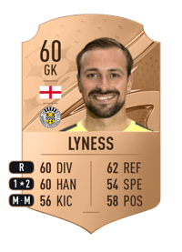 Dean Lyness Rare 60 OVR