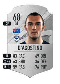 Nicholas D'Agostino Rare 68 OVR