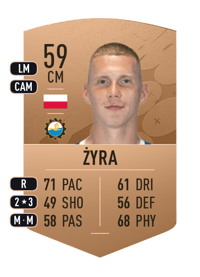 Paweł Żyra Common 59 OVR