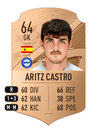Aritz Castro Rare 64 OVR
