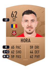 Ioan Hora Common 62 OVR