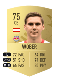 Maximilian Wöber Common 75 OVR