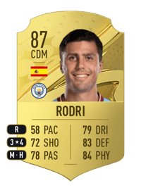 Rodri Rare 87 OVR