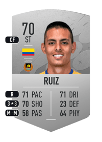 Leonardo Ruiz Common 70 OVR