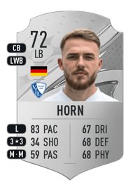 Jannes Horn Rare 72 OVR