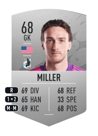 Tyler Miller Common 68 OVR