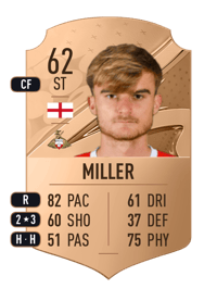 George Miller Rare 62 OVR