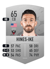 Brendan Hines-Ike Common 65 OVR
