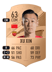 Xu Xin Rare 63 OVR
