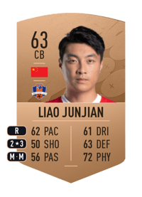 Liao Junjian Common 63 OVR