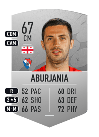 Giorgi Aburjania Common 67 OVR