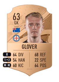 Tom Glover Rare 63 OVR
