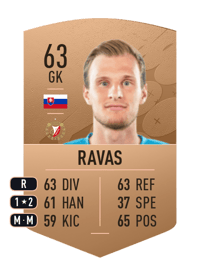 Henrich Ravas Common 63 OVR
