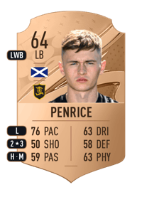 James Penrice Rare 64 OVR